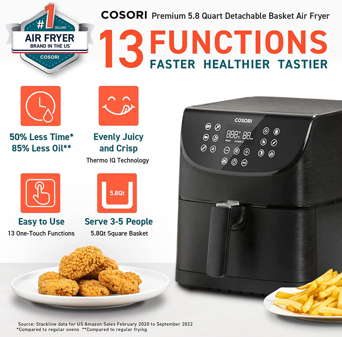 Air Fryer Oven Combo 5.8QT Max Xl Large Cooker (Cookbook with 100 Recipes), One-Touch Screen with 11 Precise Presets and Shake Reminder, Nonstick and Dishwasher-Safe Square Design Basket, Black