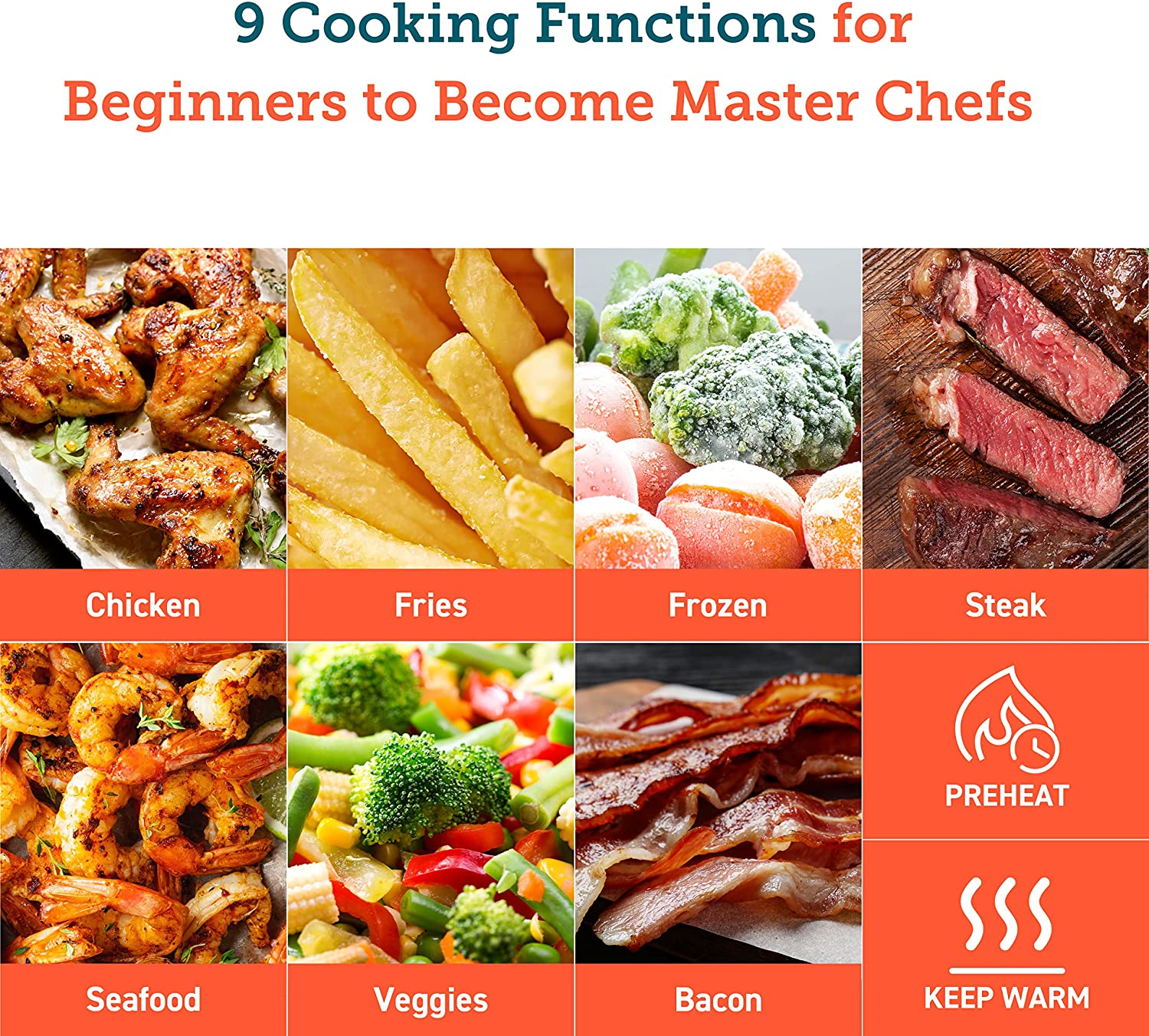 Air Fryer, 5 QT, 9-In-1 Airfryer Compact Oilless Small Oven, Dishwasher-Safe, 450℉ Freidora De Aire, 30 Exclusive Recipes, Tempered Glass Display, Nonstick Basket, Quiet, Fit for 2-4 People