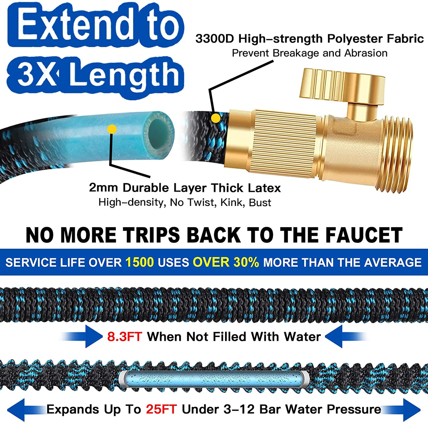 25Ft Garden Hose Expandable: Expandable Water Hose with Durable 3-Layers Latex and 10 Function Nozzle, Durable Water Hose with Solid Fittings (BLUE)