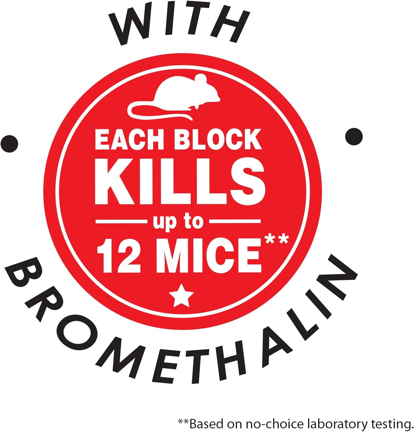 with Bromethalin Bait Chunx Pail,4 Lbs. (2-Pack)