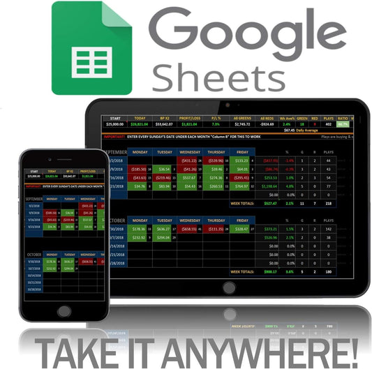 ULTIMATE Day Trading Spreadsheet for Excel. a Stock Market Trading Tracker Platform Helps Analyze Your Trades, View Performance and Improve