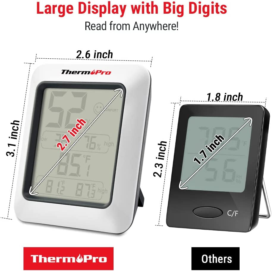 TP50 2 Pieces Digital Hygrometer Indoor Thermometer Room Thermometer and Humidity Gauge with Temperature Humidity Monitor