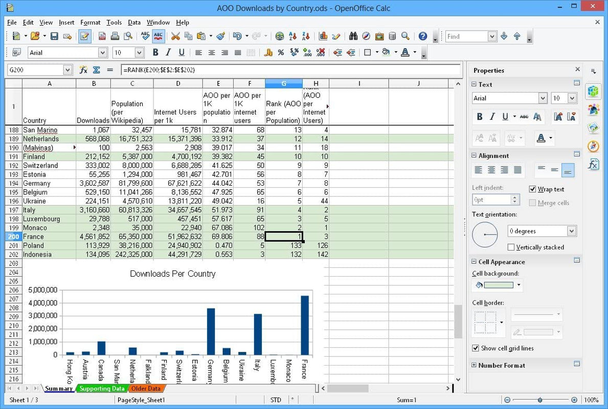 Office Suite 2024 Compatible with Microsoft Office 365 2021 2019 2023 2016 2013 Powered by Apache Openoffice on USB with Lifetime License for Windows 11 10 8.1 8 7 Vista XP 32 64-Bit PC Macos Mac OS X