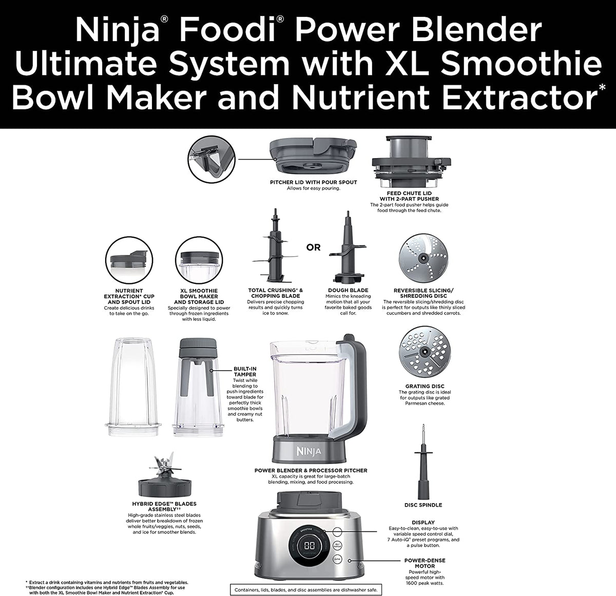 Ninja SS401 Foodi Power Blender Ultimate System with 72 Oz Blending & Food Processing Pitcher, XL Smoothie Bowl Maker and Nutrient Extractor* & 7 Functions, Silver