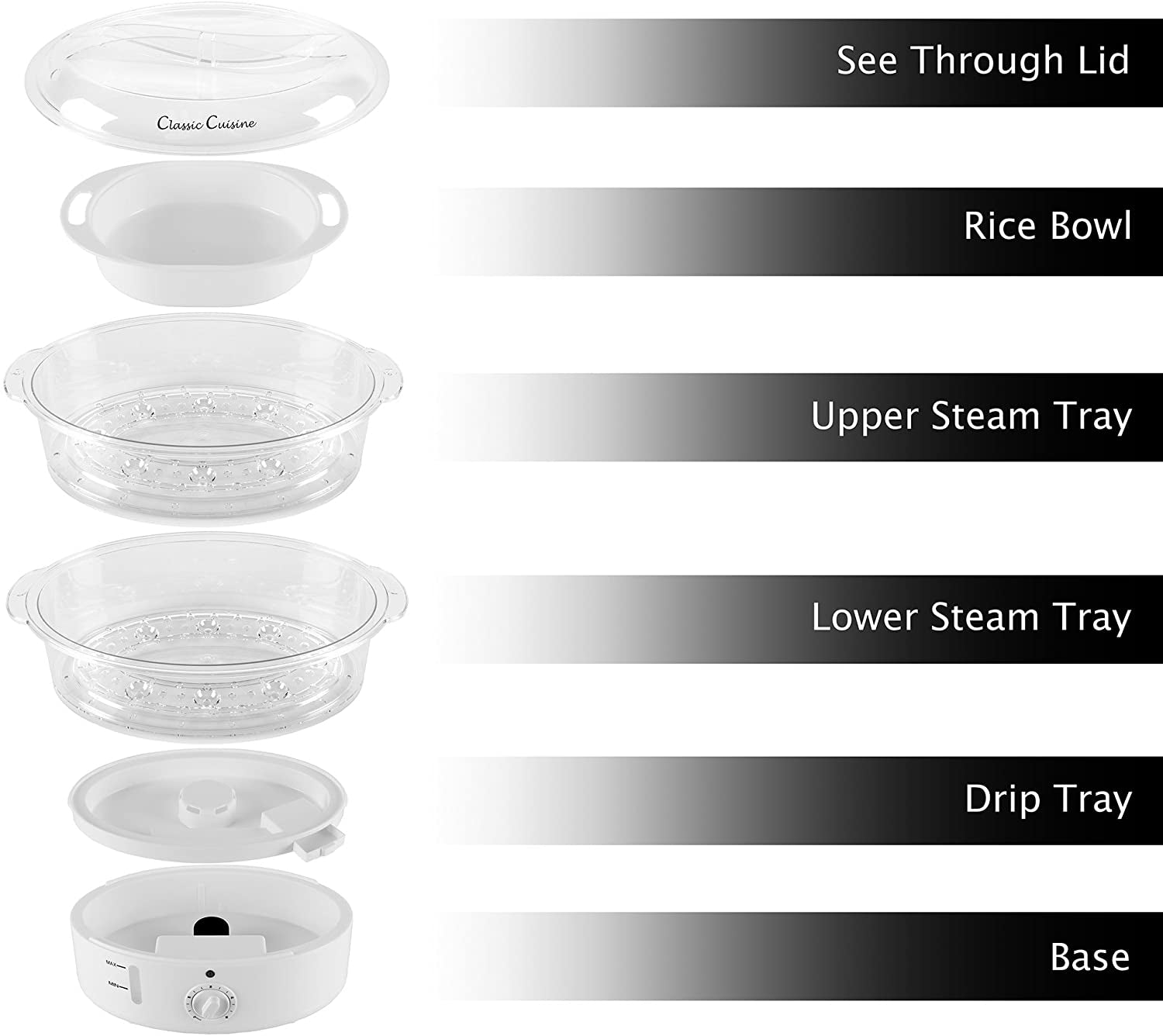 Vegetable Steamer Rice Cooker- 6.3 Quart Electric Steam Appliance with Timer for Healthy Fish, Eggs, Vegetables, Rice, Baby Food by Classic Cuisine, 11"D X 11"W X 12.25"H