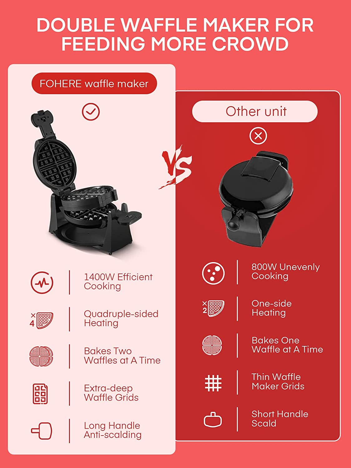 Waffle Maker, Belgian Waffle Maker Iron 180° Flip Double Waffle, 8 Slices, Rotating & Nonstick Plates, Removable Drip Tray, Cool Touch Handle, Black, 1400W