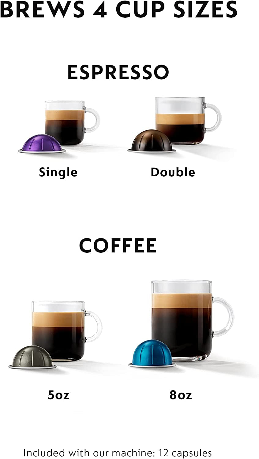 Vertuoplus Coffee and Espresso Machine by De'Longhi, 38 Ounces, Matte Black